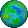 Arctic Ozone 1996-10-20